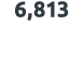 6,813 
