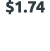 $1.74