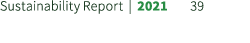 Sustainability Report | 2021 39