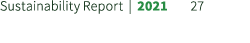 Sustainability Report | 2021 27