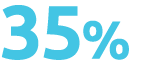 35%