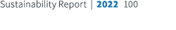 Sustainability Report | 2022 100