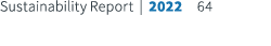 Sustainability Report | 2022 64
