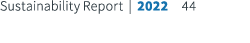 Sustainability Report | 2022 44