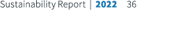 Sustainability Report | 2022 36