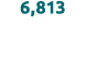 6,813 